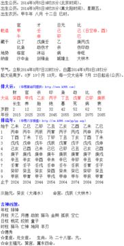 析字取名是吉还是凶？取名时有哪些忌讳需要注意？