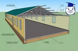 再聊聊这里头的风水讲究