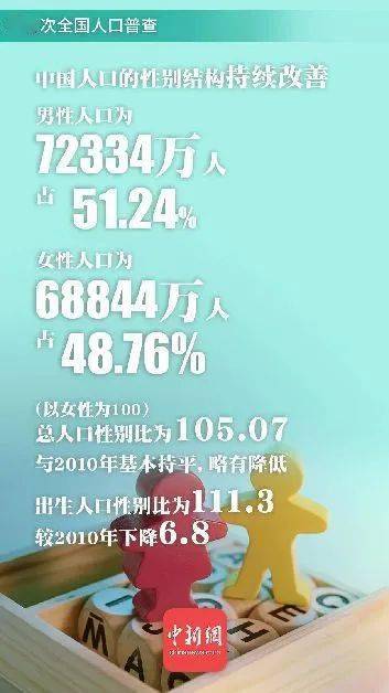 关于徐姓男宝起名的那些事儿