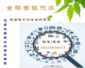 震惊！美国签证居然还能这样搞？看完这篇你绝对要尖叫！