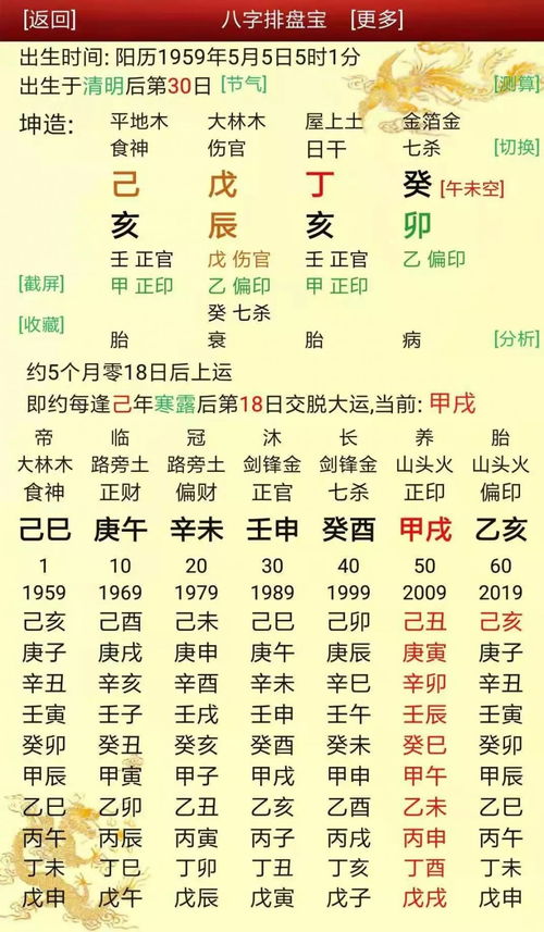 二、五行相克相生的乱套剧本（噪声版）