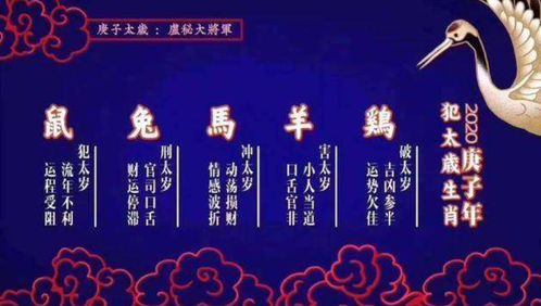 改名：一场灵魂的洗礼