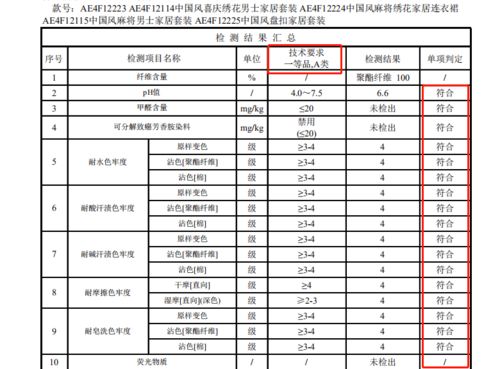 贠诗玥名字评分分析：姓名贠诗玥寓意美好，评分高，适合长尾关键词：贠诗玥名字评分分析及寓意解读