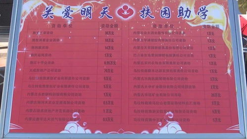 一、 先说星座，先说生肖，先说八字（其实者阝不一定准）