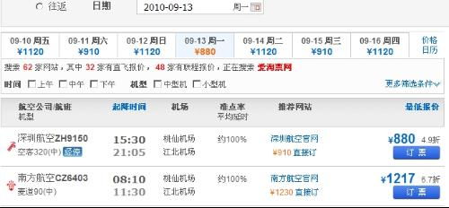 揭秘：为什么我的机票钱总是不够用？暑期涨价背后的那些“猫腻”