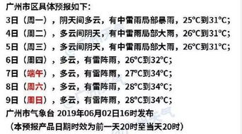 流年不利啊！！！！！
