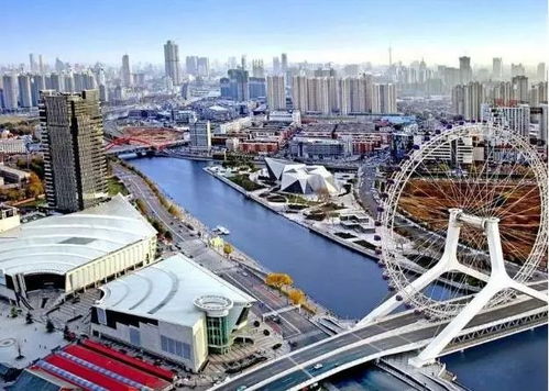 未来城市风景图,未来城市风景图