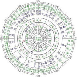 男命八字中财星偏弱，有哪些方法可以增强财运？