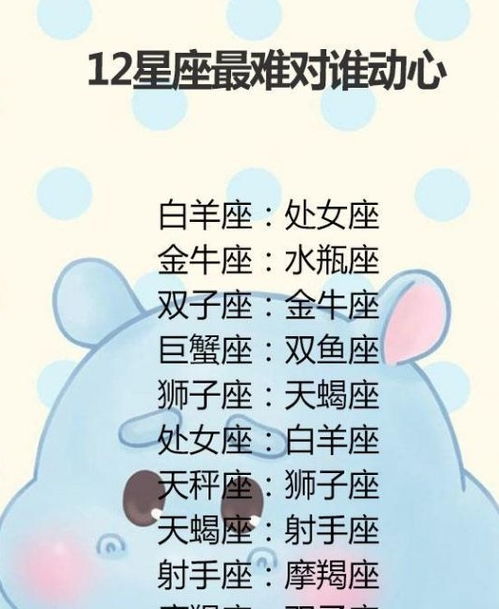 白羊座在哄人时会反思射手座甜言蜜语背后的真实意图吗？