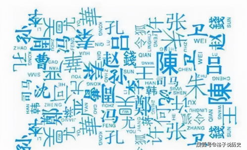 二、 关于姓氏