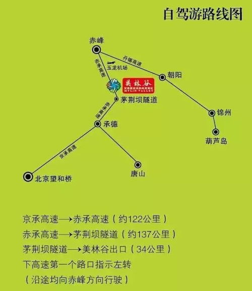 旅游双轨并行新方案：创意与现实的碰撞
