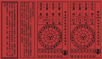 在线姻缘测试：科学研究技术手段赋能传统方式智慧