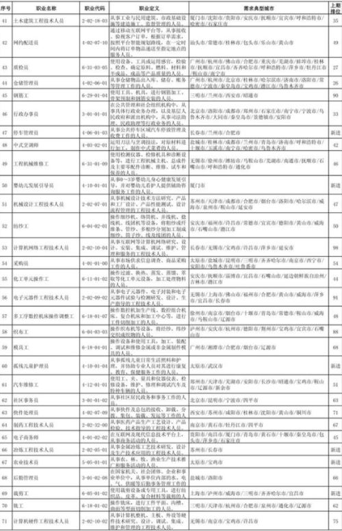 2.1 基层战士：站在火线上的英雄