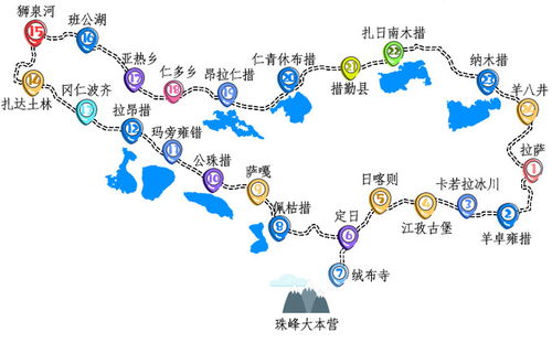 七、亲子游较大杂烩（随性冲刺3000字）