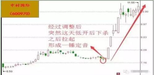 2026年黄历预警！十二生肖股市玄学大揭秘