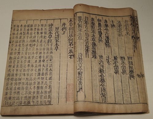 古籍里的毒鸡汤，喝多了会中毒