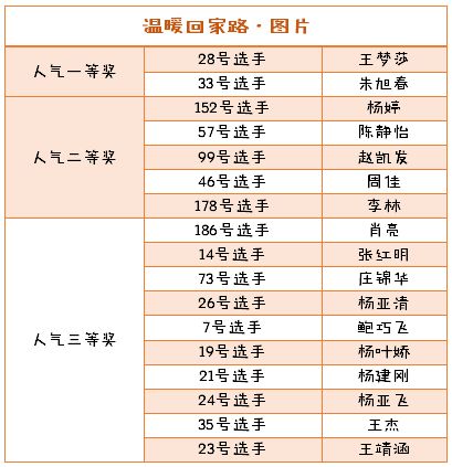 2026年8月8日适合动土吗？