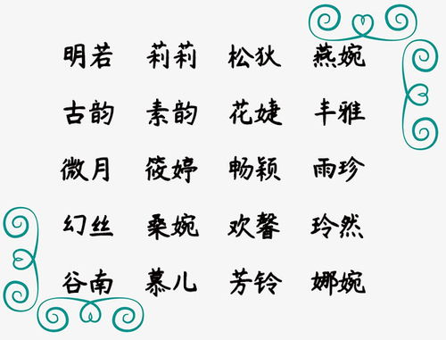 2026年名字笔画相减侧缘分，一生好命的姓名笔画改写是何人？