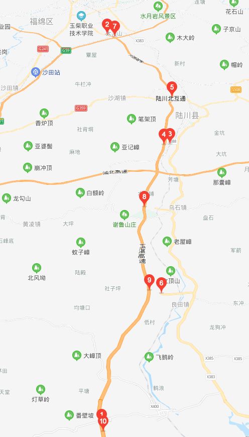 第二段：路线选择