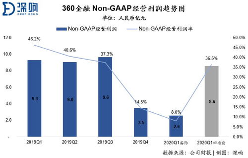 外贸行业风水规则详解Zui新,外贸行业风水规则详解Zui新