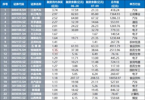 2026年1月有哪些大吉日或顶级吉日呢？