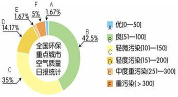 五、 随意插入的一段哲学思想思考（其实根本没啥意义）