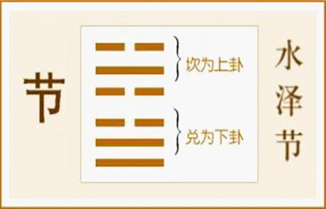 六爻水泽：一个“小小的蚁穴”