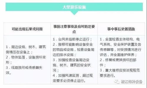 怎样根据五条关键原则挑选最合适的搬家日期？