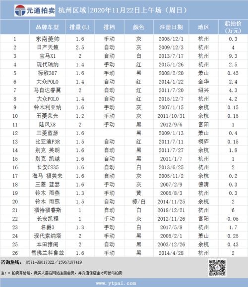 2026年11月，哪一天是入职吉日呢？入职吉日一览表有吗？