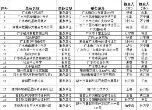 2026年5月有哪些大吉日子，适合作为出生的好日子呢？