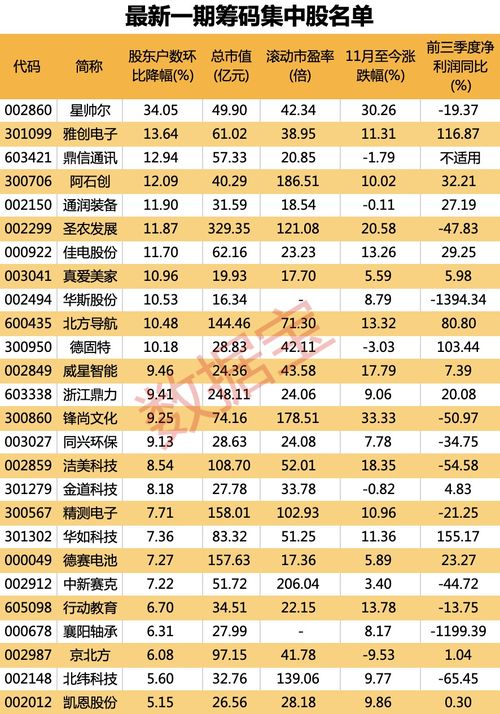 5.1 穿衣打扮也有玄机