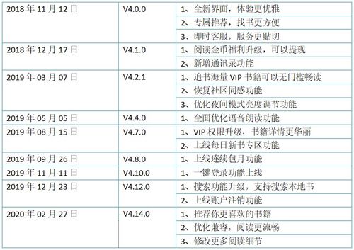 张宝书名字评分分析报告