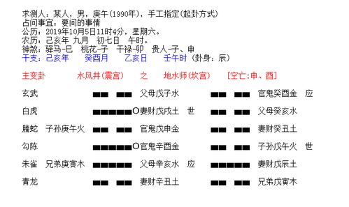 梅花变卦如何判断吉凶？主卦变卦吉凶图解读方法？
