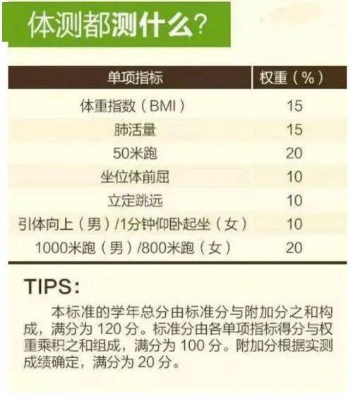 我的八字测算高考运势如何？八字测算能预测我的考运吗？