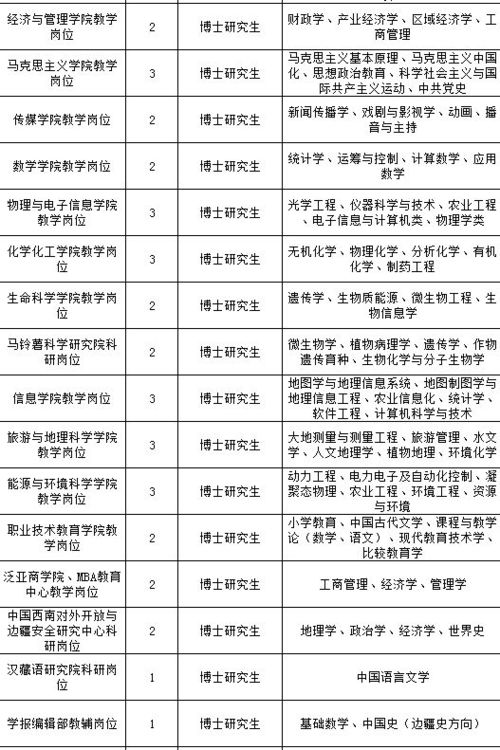 风水大师金老师,风水大师金冰简历