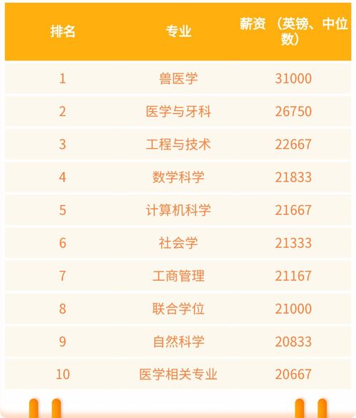 2026年旅游运势大揭秘！这些地方千万别去！