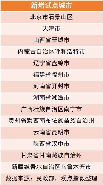 四、理财大师的惊天建议