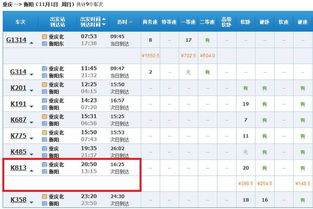 一场说走就走的旅行， 从重庆西到衡阳的高铁之旅
