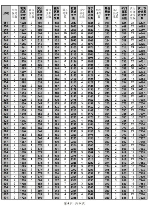 起名数理24格和81数理查询表，哪个显示凶是吉？