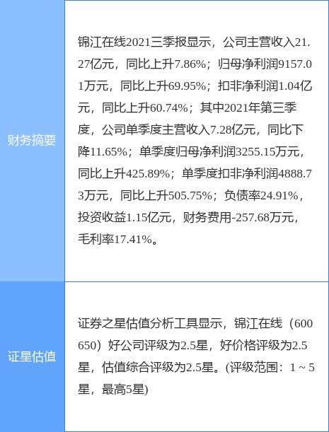 工作变动？老板都比不上迁移宫准！
