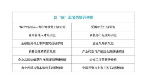 名字重要？笑死个人