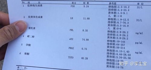 2026年2月适合生宝宝的吉日有哪些？上半年最佳生育吉日推荐？