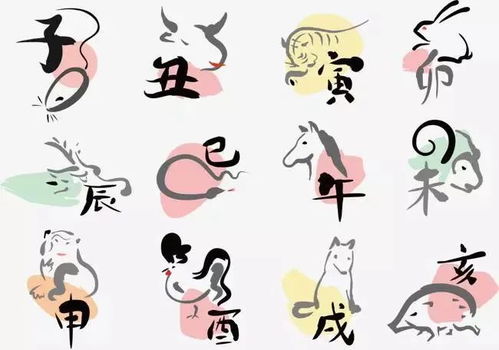 十二生肖本命年贵人是谁？各生肖本命年时间具体指什么？