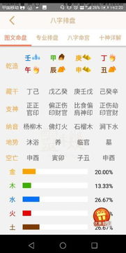 八字中哪种人容易做官，一个八字有几个官星最吉利？