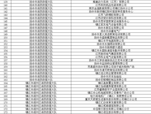 2026年3月最佳乔迁吉日和4月乔迁吉日分别是哪天？
