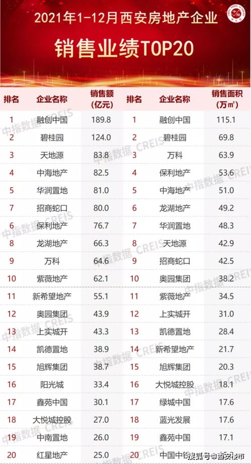 2026年7月望星楼吉日查询，1月吉日一览表都有哪些？