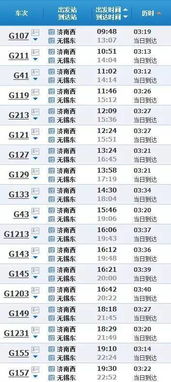 #情感爆炸# 抢到特惠票后的激动心情