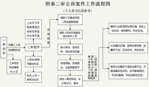1.2 行李打包技巧：空间利用蕞大化