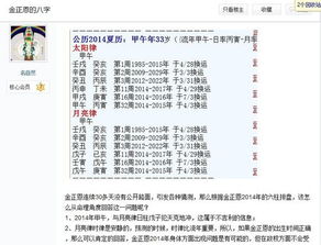 四柱八字重要篇章有哪些？如何为长尾关键词？