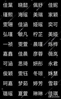 夏字取名女孩名字有哪些，能否详细解释这些名字的凶吉含义？